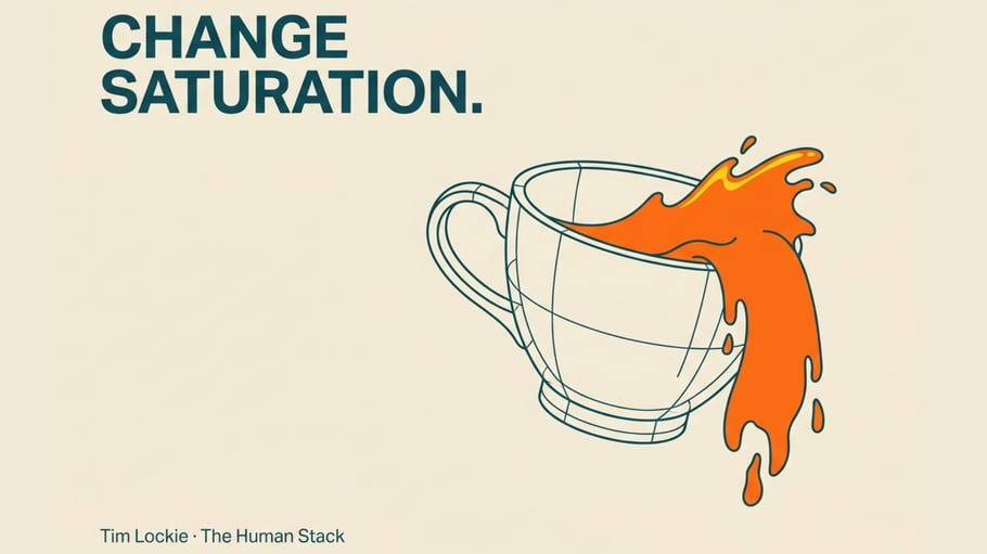 Change_Saturation.pptx (1)