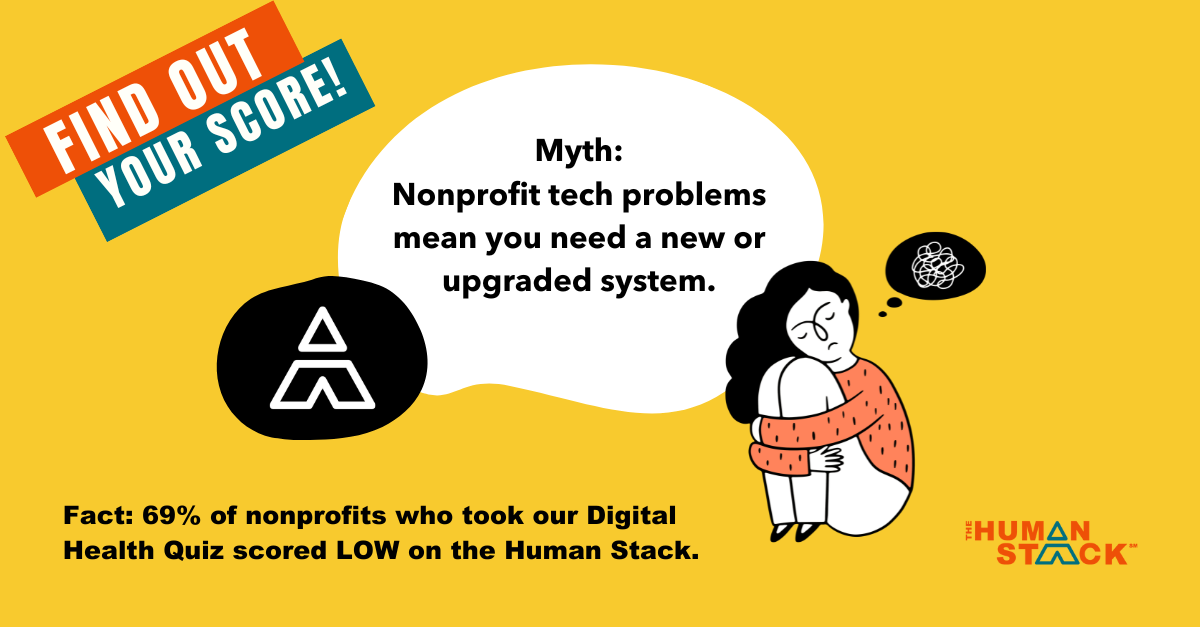 69% of nonprofits who took our Digital Health Quiz scored low on the Human Stack.